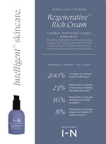 Clinical Product Sheet