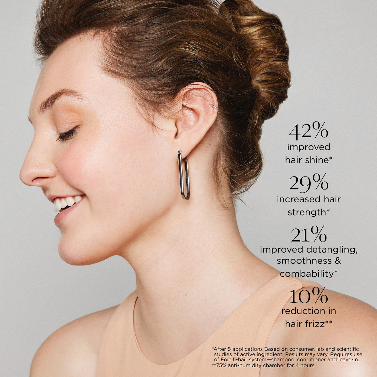 Fortifi-hair™ Leave-In Treatment