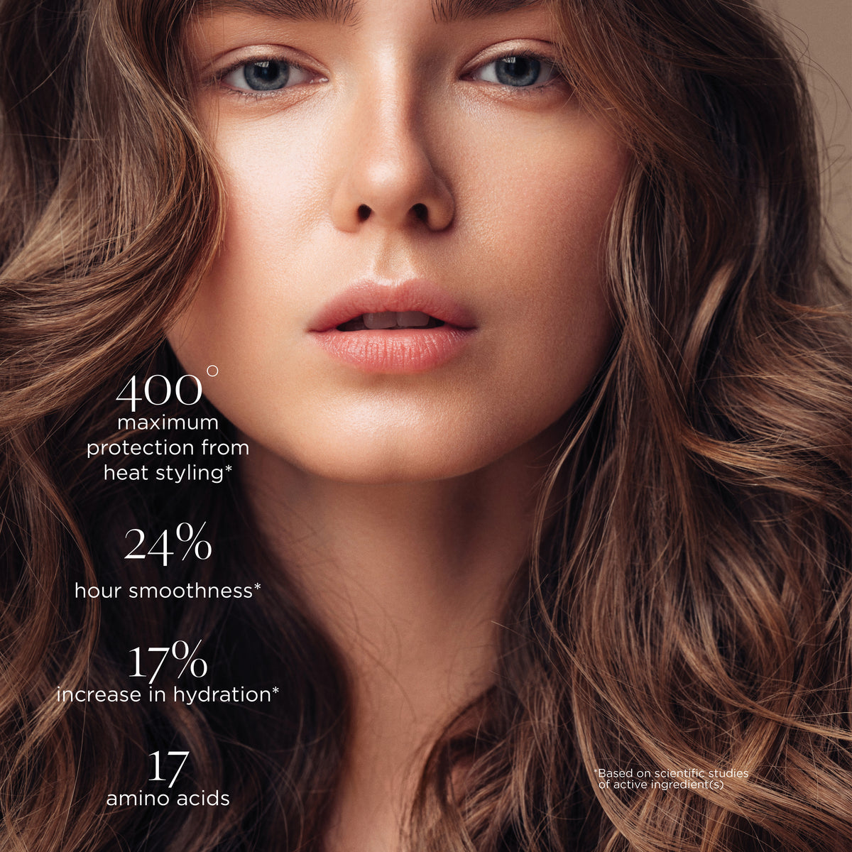 Good Hair Guardian™ Thermal Primer