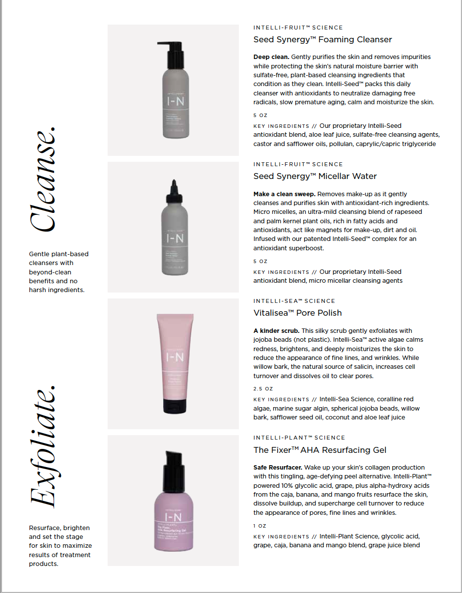 Why Intelligent Skincare Brochure