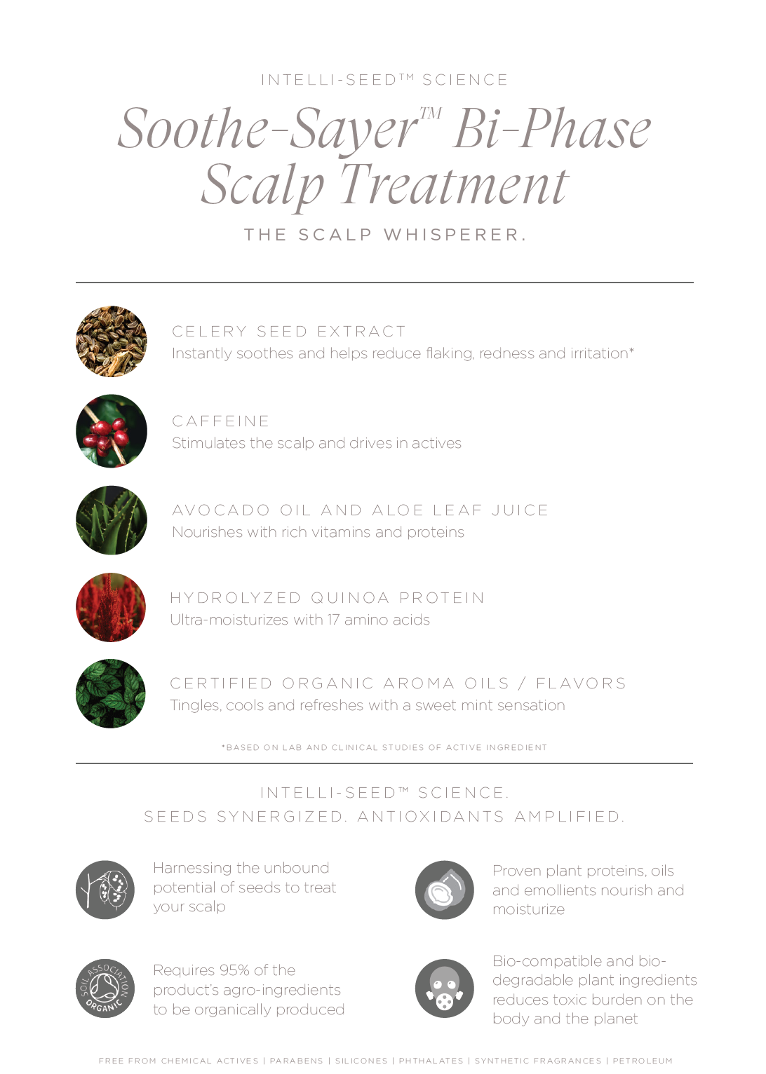 Clinical Product Sheet