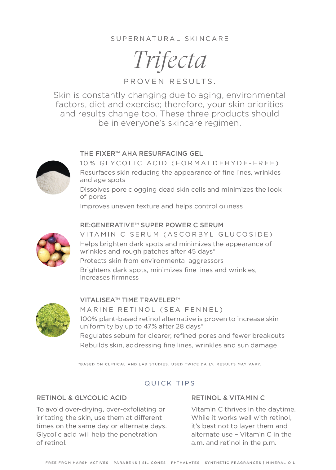 Clinical Product Sheet